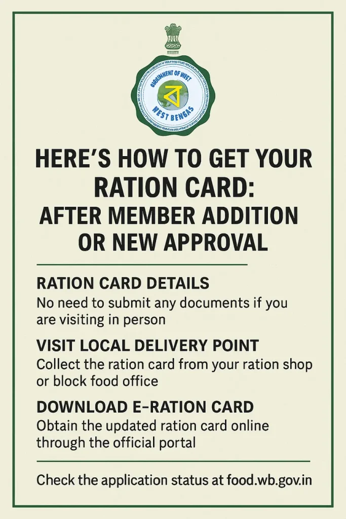 Ration card