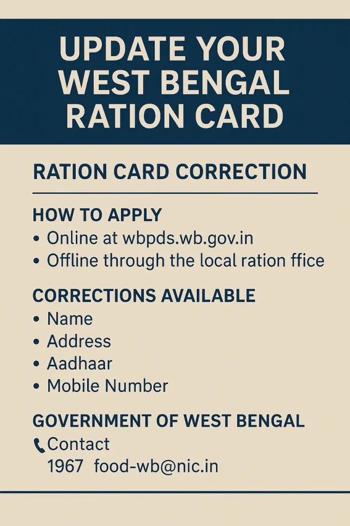 Update Your West Bengal Ration Card Details Easily (Online & Offline Process)