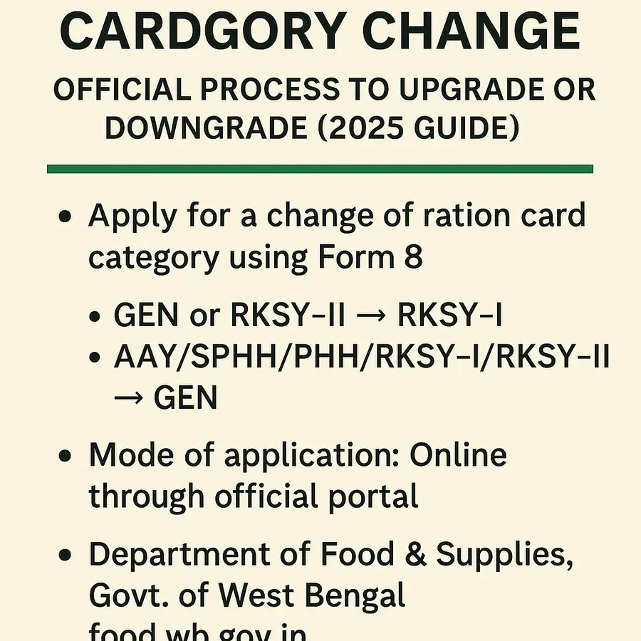 WB Ration Card Category Change-