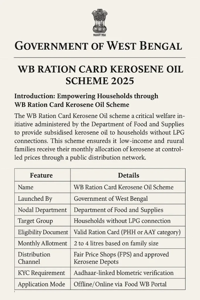 WB Ration Card Kerosene Oil Scheme