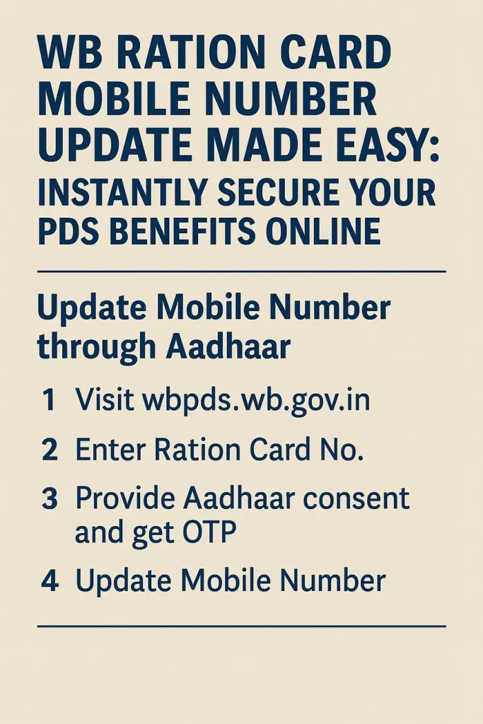 WB Ration Card Mobile Number Update